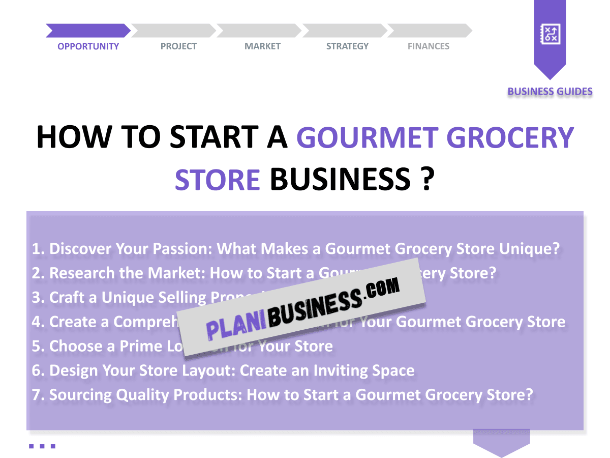 SWOT Analysis for Gourmet Grocery Store: 10 Examples to Learn From