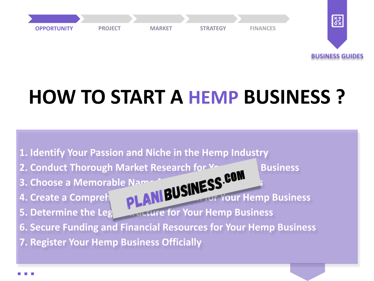 How to Conduct a SWOT Analysis for Hemp: 10 Examples