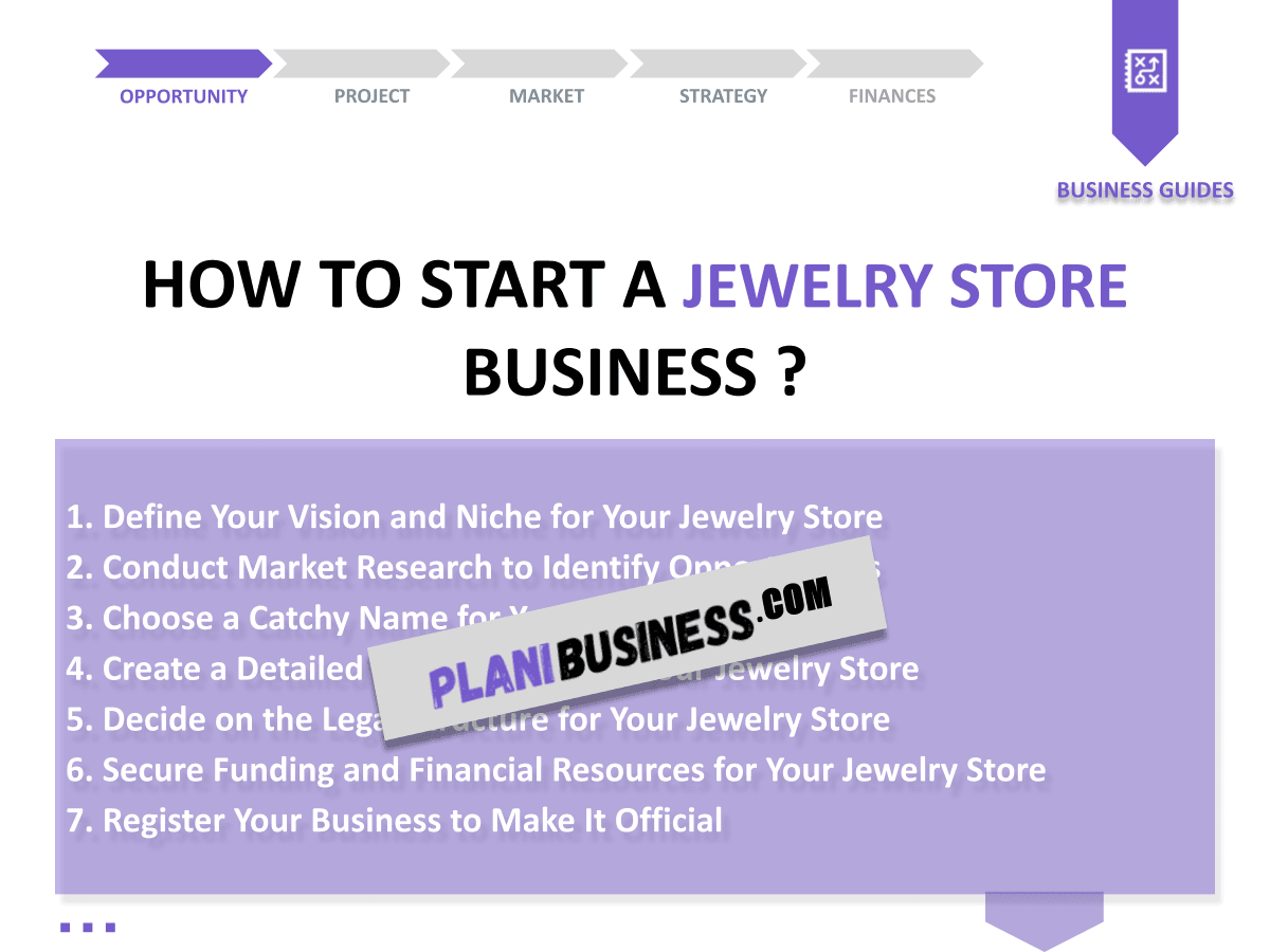 Jewelry Store SWOT Analysis: 10 Examples of Strategic Planning