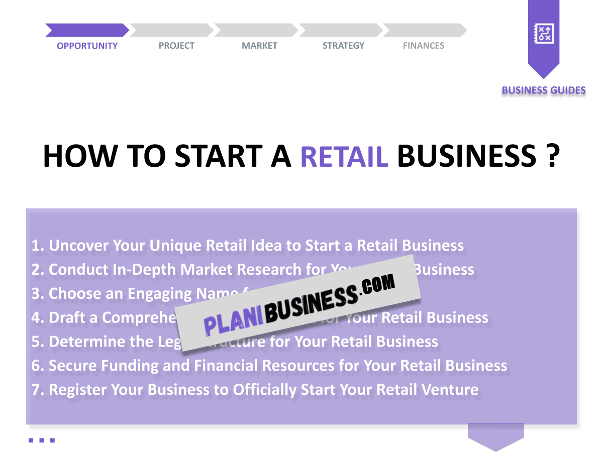 Retail SWOT Analysis: 10 Examples of Successful Strategies