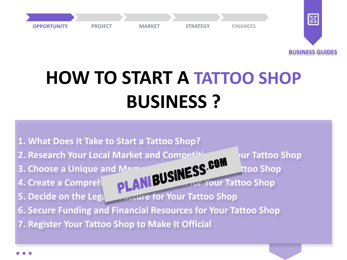 Tattoo Shop SWOT Analysis: 10 Examples of Strategic Planning