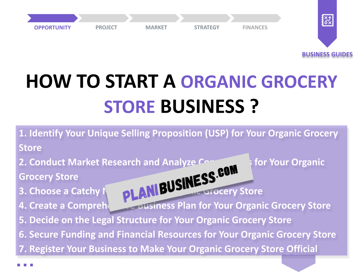 Organic Grocery Store SWOT Analysis: 10 Examples of Thorough Evaluation