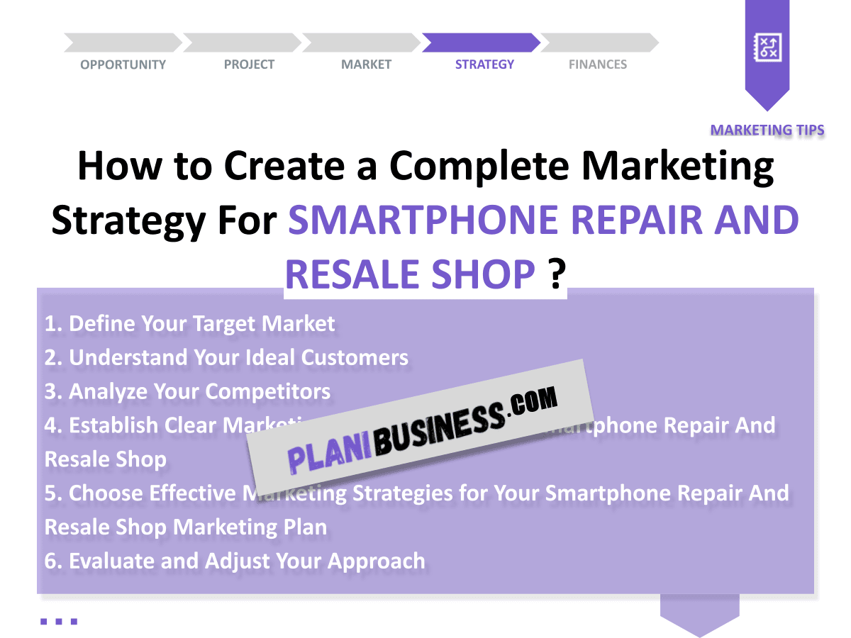 Smartphone Repair And Resale Shop SWOT Analysis: 10 Examples of Effective Strategies