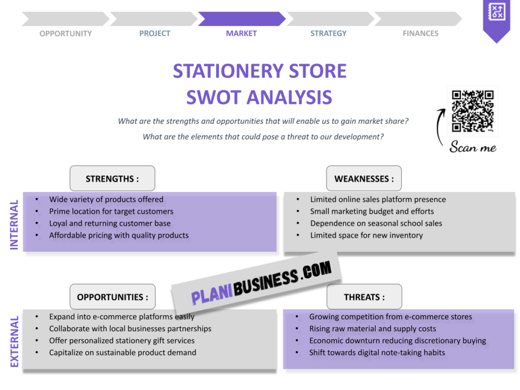 10 Examples of Effective SWOT Analysis for Stationery Store