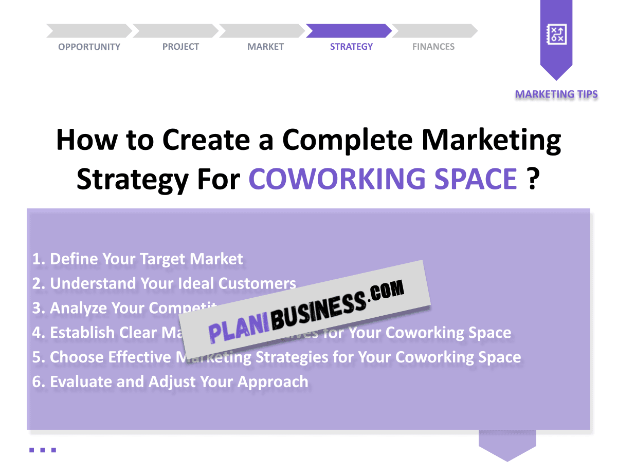 Coworking Space SWOT Analysis: 10 Examples of Successful Strategies
