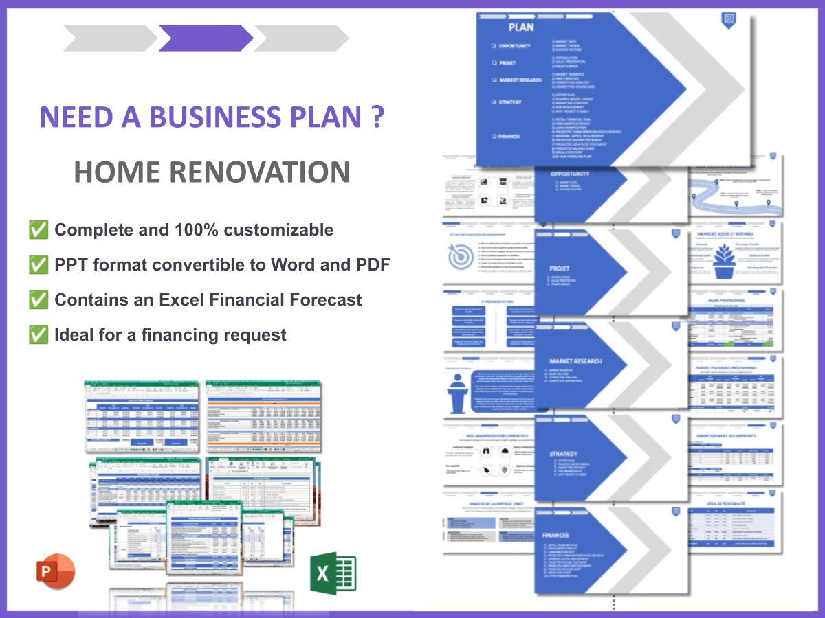 Home Renovation SWOT Analysis: 10 Examples of Effective Strategies and how to build a business plan for Home Renovation 6