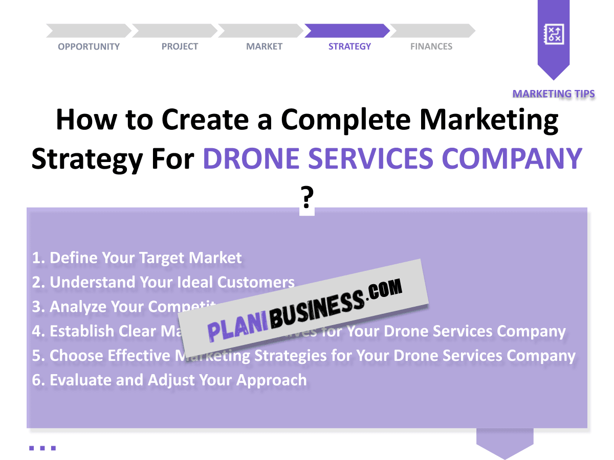 Drone Services Company SWOT Analysis: 10 Examples of Thorough Evaluation