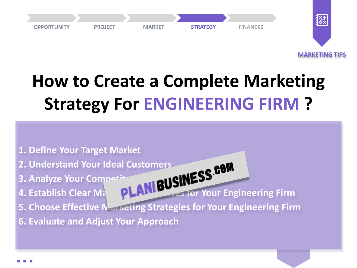 Engineering Firm SWOT Analysis: 10 Examples of Successful Strategies