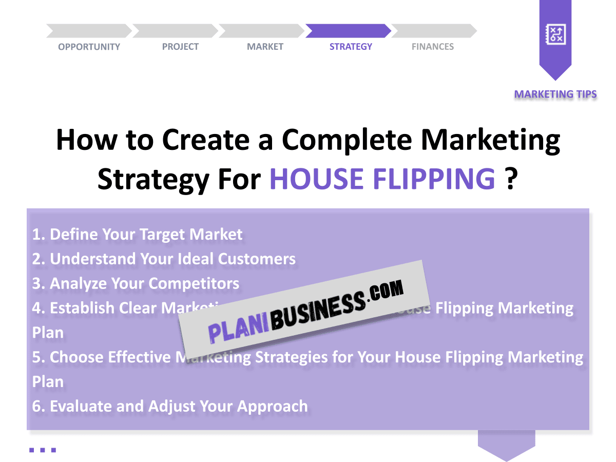 House Flipping SWOT Analysis: 10 Examples of Strategic Planning