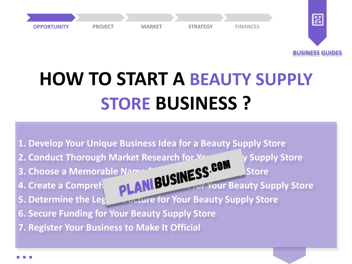Beauty Supply Store SWOT Analysis: 10 Examples of Comprehensive Analysis