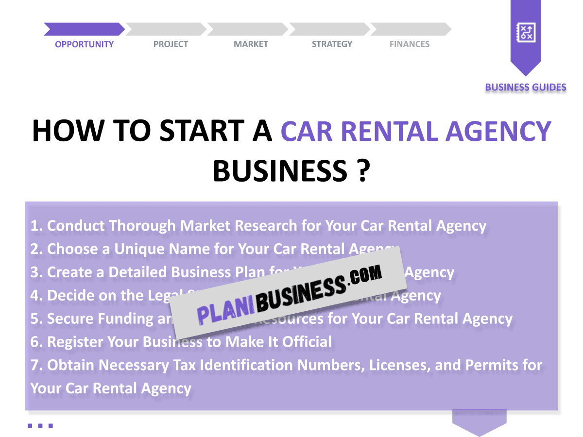 Car Rental Agency SWOT Analysis: 10 Examples of Strategic Planning