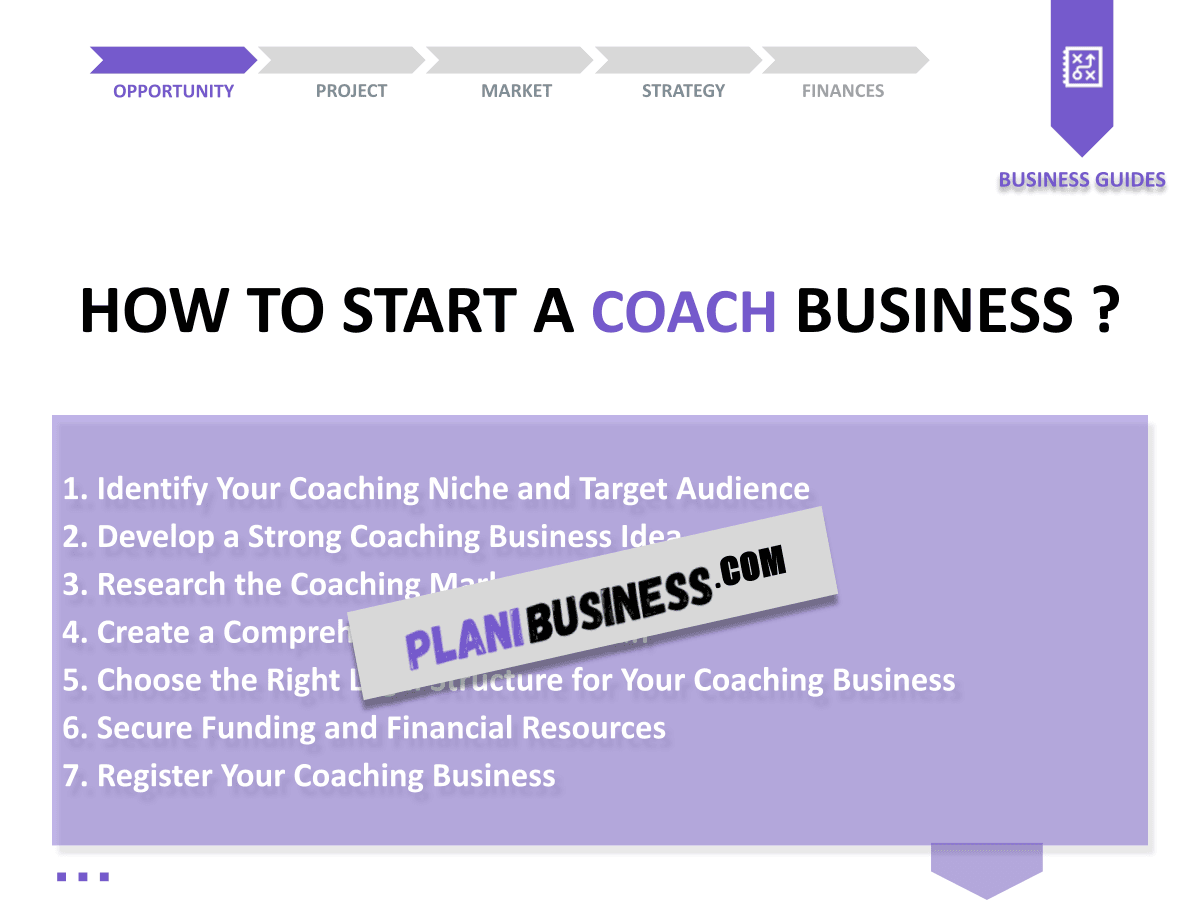 Coach SWOT Analysis: 10 Examples of Best Practices