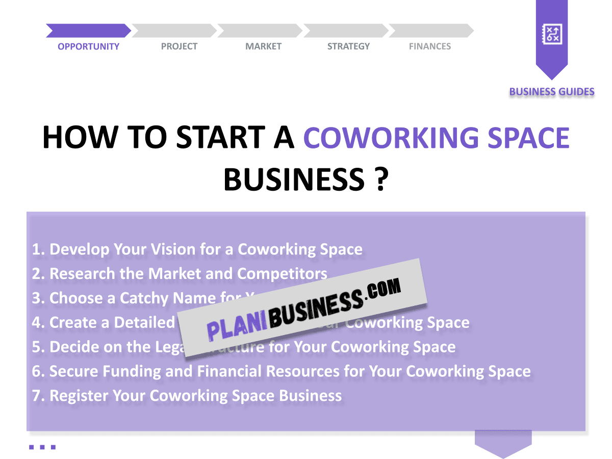 Coworking Space SWOT Analysis: 10 Examples of Successful Strategies