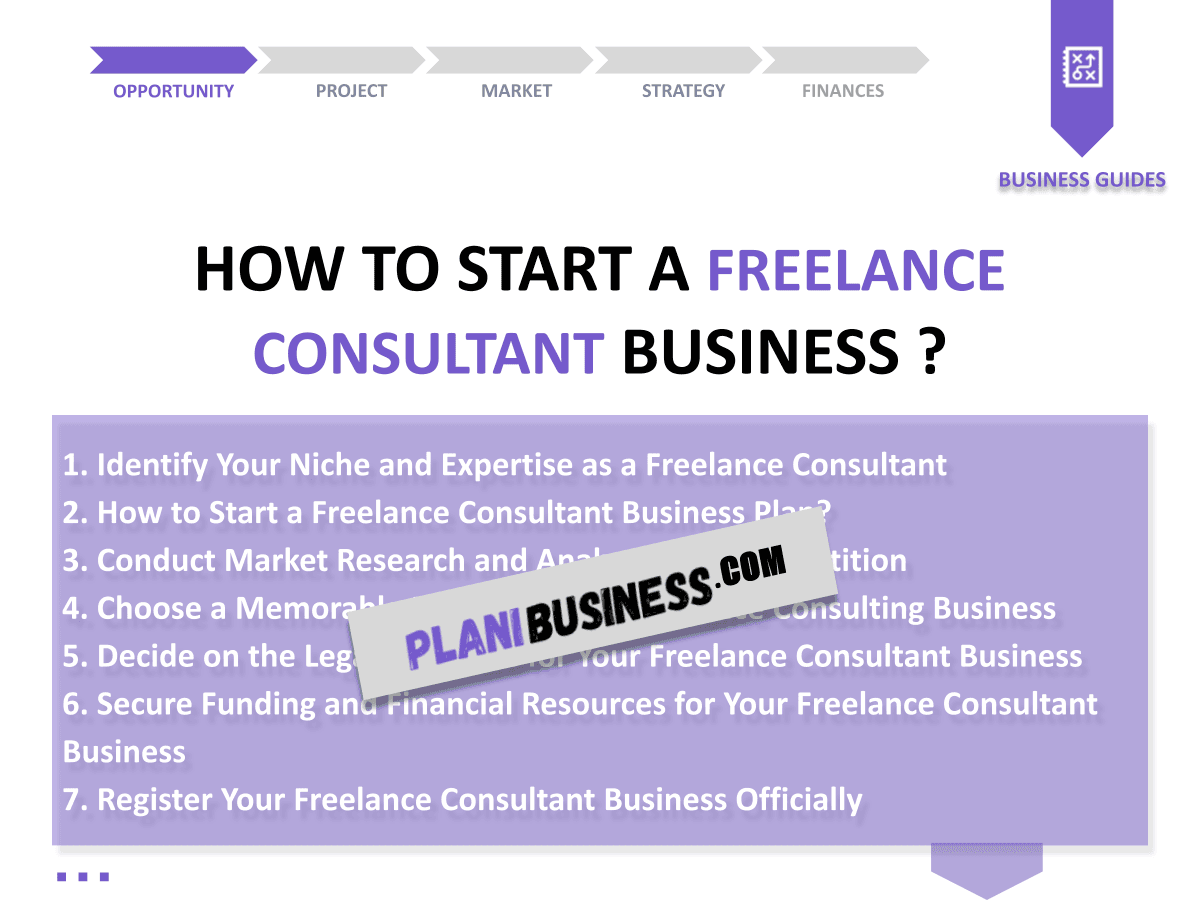 Freelance Consultant SWOT Analysis: 10 Examples of Strategic Planning