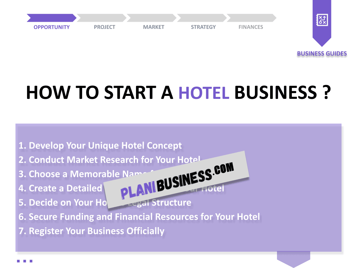 Hotel SWOT Analysis: 10 Examples of Comprehensive Analysis