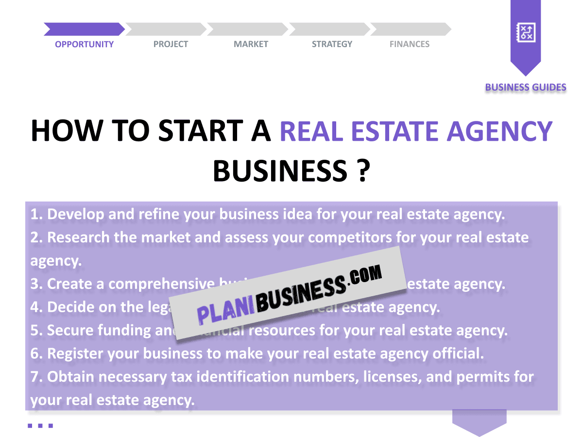 Real Estate Agency SWOT Analysis: 10 Examples of Thorough Evaluation