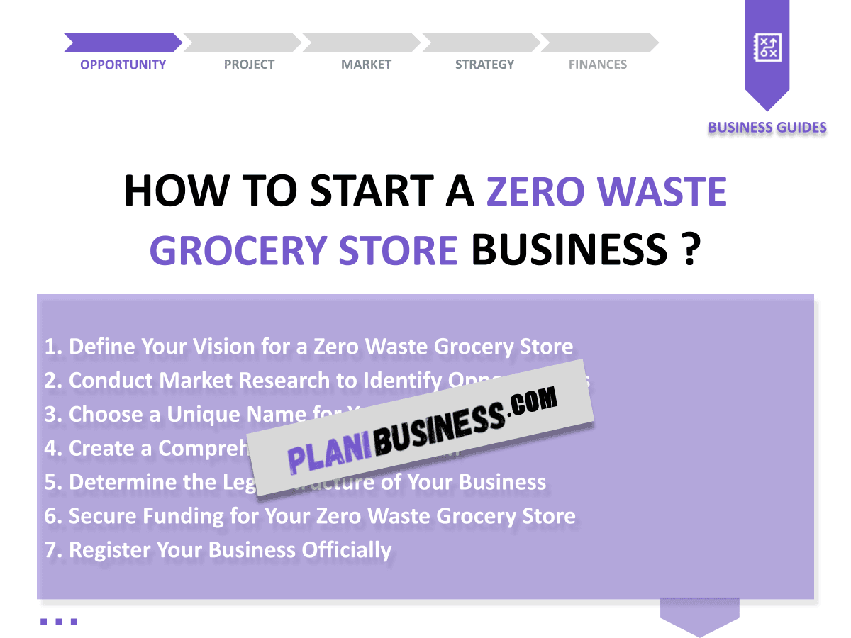 Zero Waste Grocery Store SWOT Analysis: 10 Examples of Effective Strategies