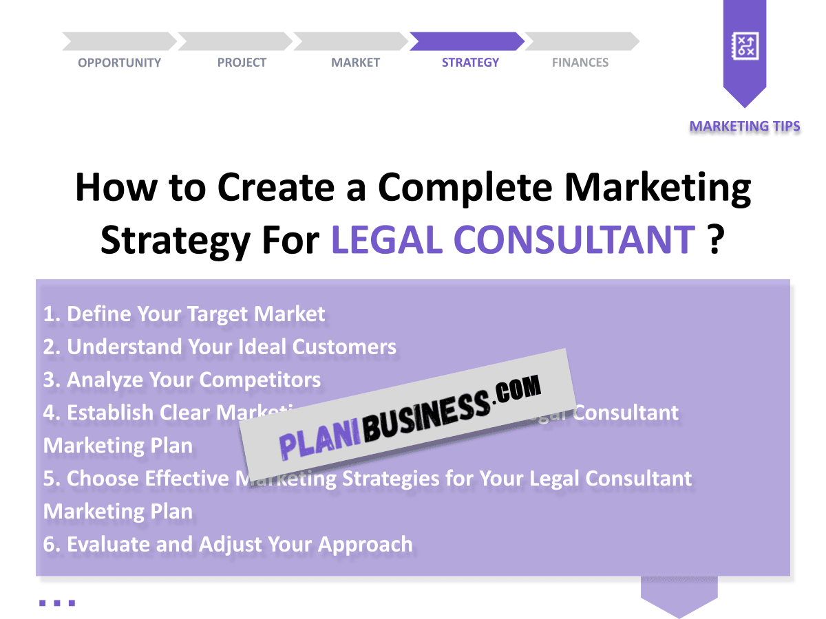 Mastering SWOT Analysis for Legal Consultant: 10 Examples