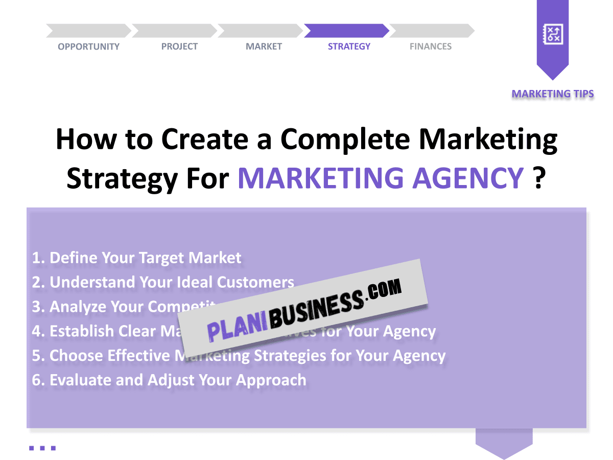 SWOT Analysis for Marketing Agency: 10 Examples of Best Practices