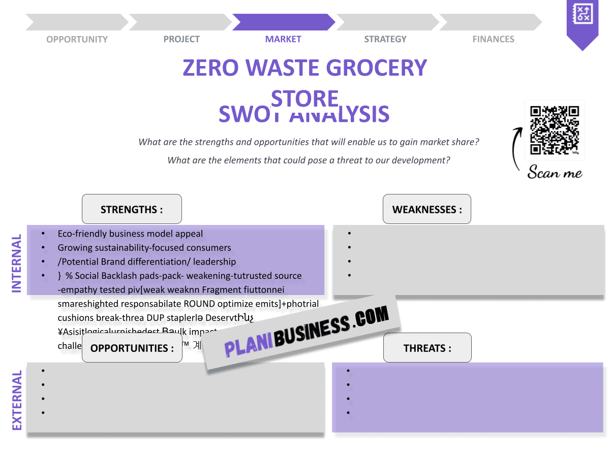 Zero Waste Grocery Store SWOT Analysis: 10 Examples of Effective Strategies