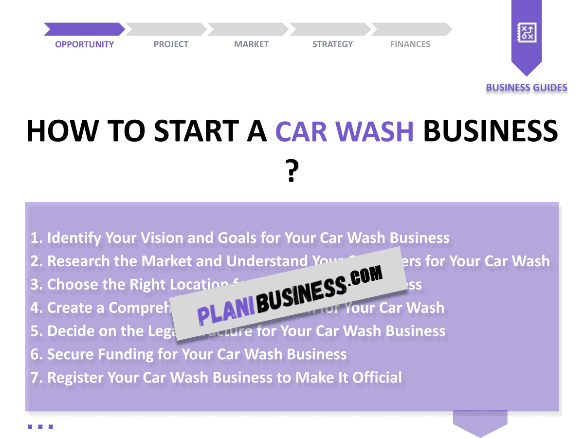 10 Examples of Effective SWOT Analysis for Car Wash