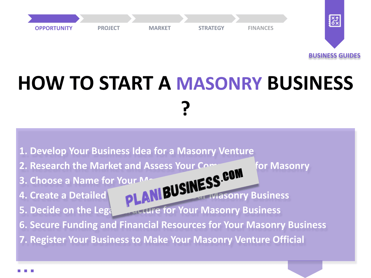 SWOT Analysis in Masonry: 10 Examples to Inspire You