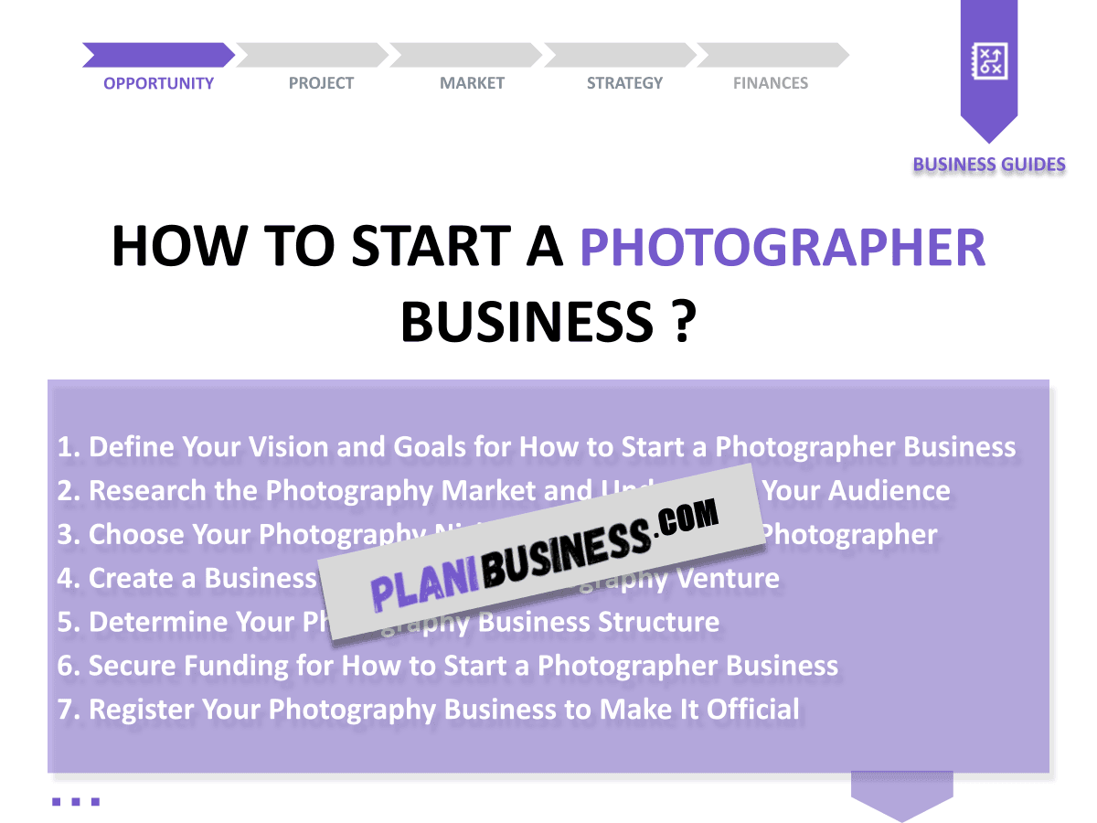 Photographer SWOT Analysis: 10 Examples of Comprehensive Analysis