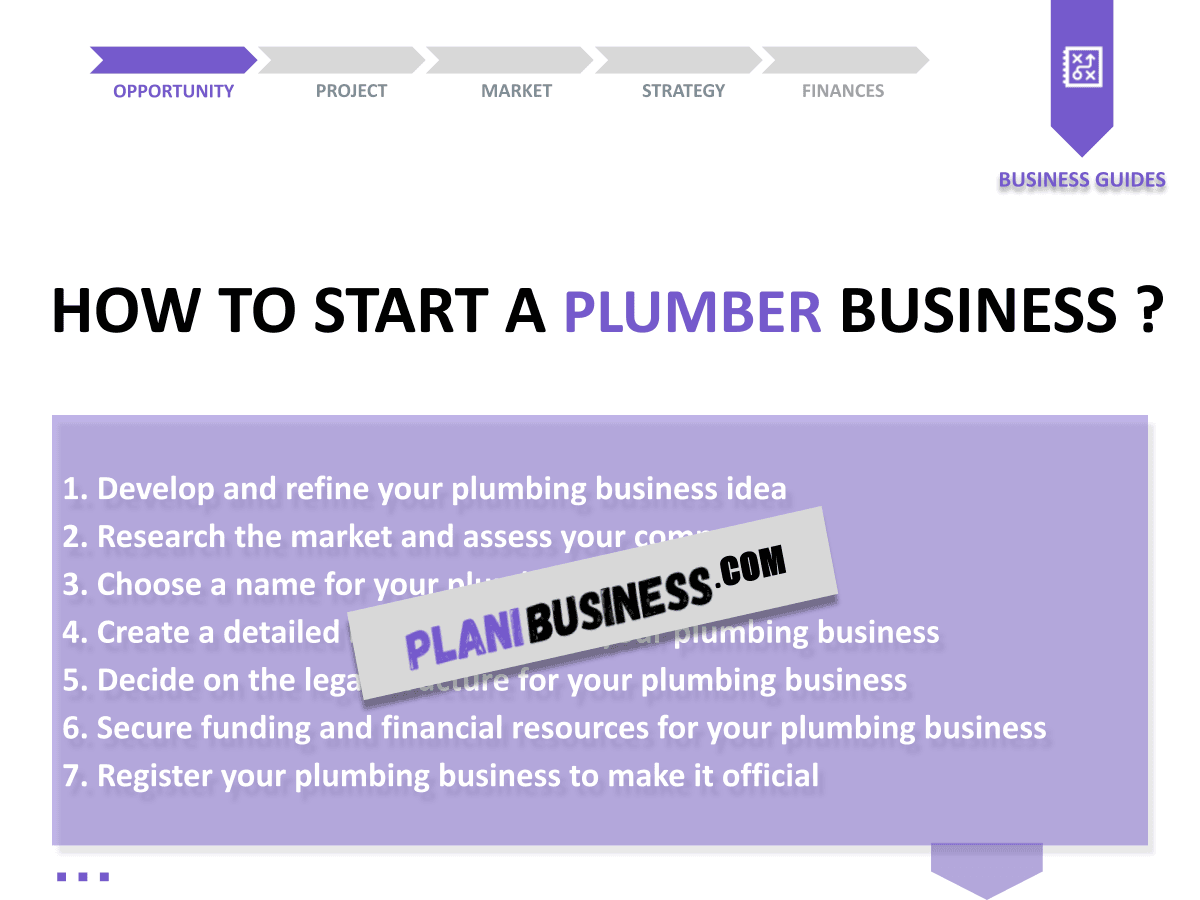 Plumber SWOT Analysis: 10 Examples of Strategic Planning