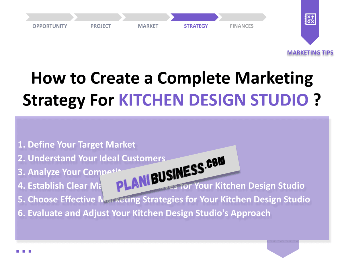 Kitchen Design Studio SWOT Analysis: 10 Examples of Thorough Evaluation