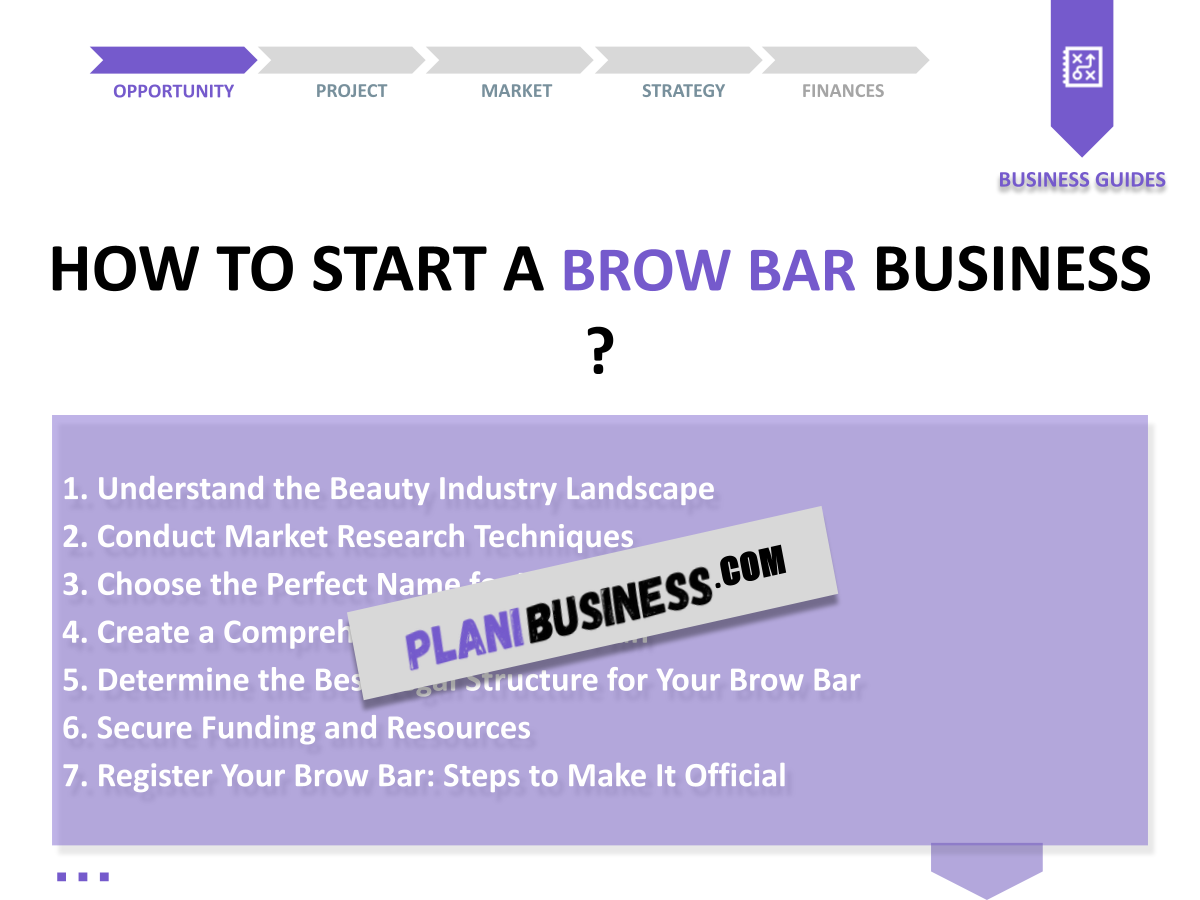 Brow Bar SWOT Analysis: 10 Examples of Successful Strategies