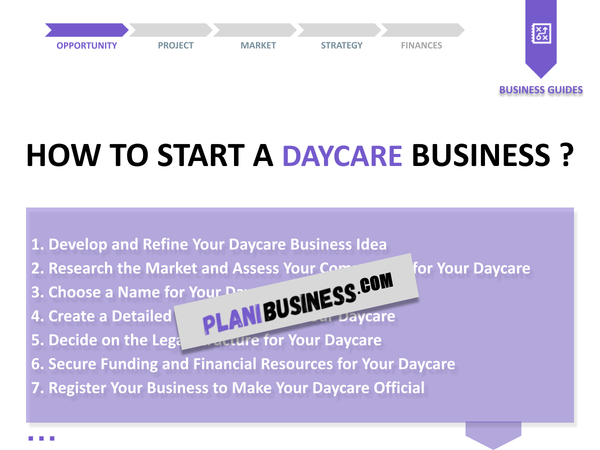 Daycare SWOT Analysis: 10 Examples to Learn From