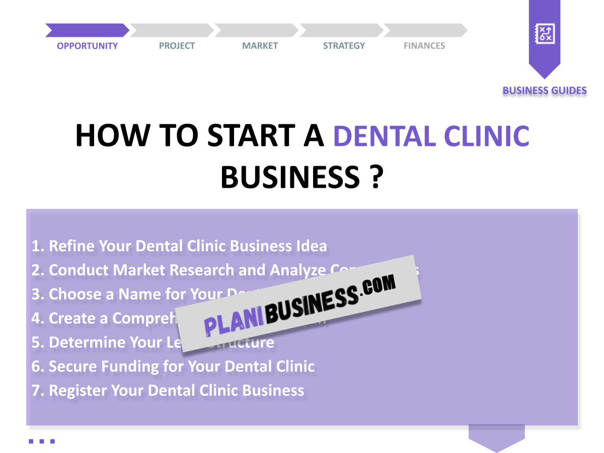 How to Conduct a SWOT Analysis for Dental Clinic: 10 Examples