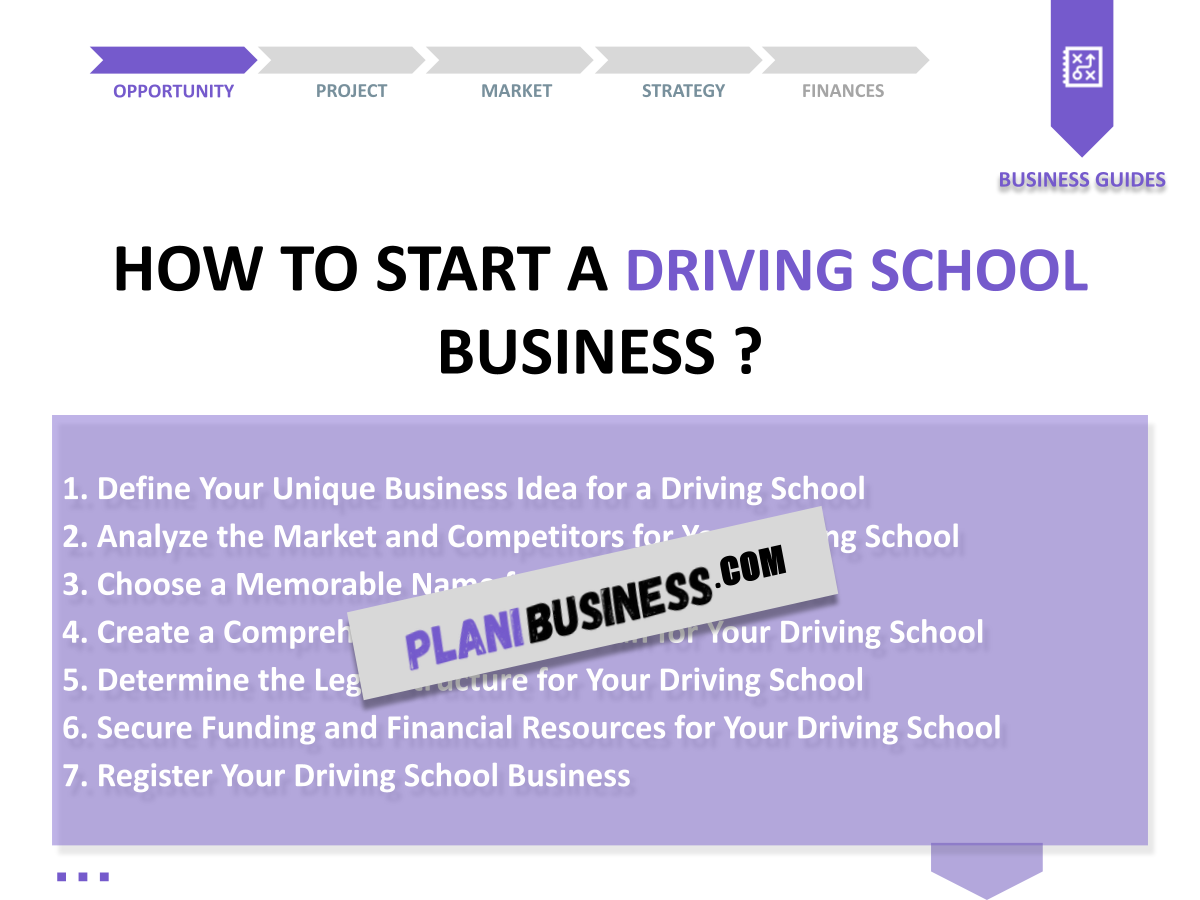 How to Conduct a SWOT Analysis for Driving School: 10 Examples