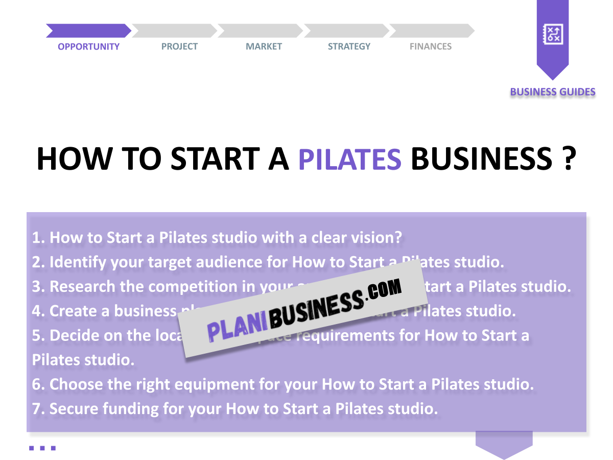 Mastering SWOT Analysis for Pilates: 10 Examples