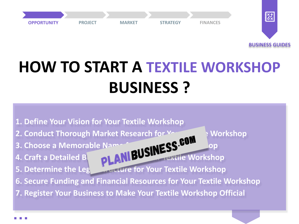 SWOT Analysis in Textile Workshop: 10 Examples to Inspire You