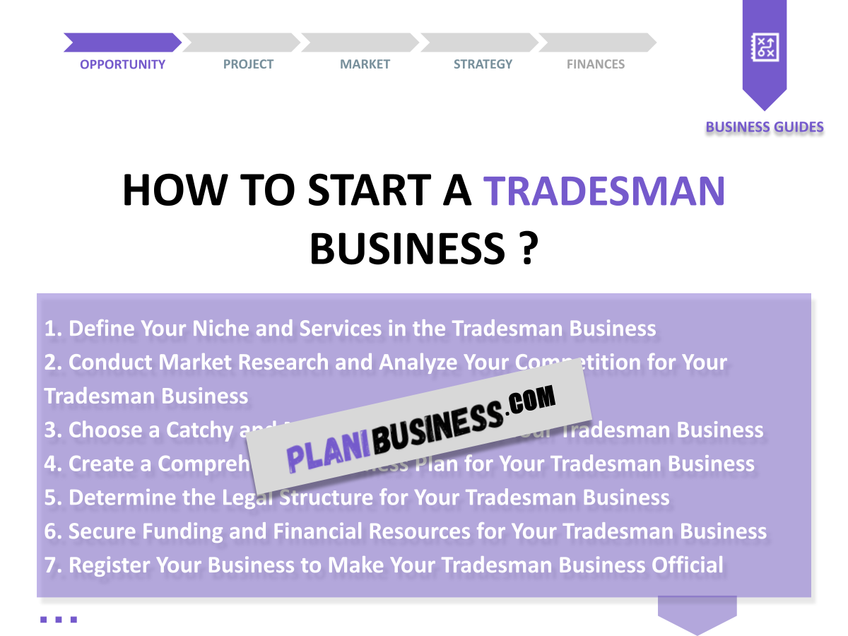 Tradesman SWOT Analysis: 10 Examples of Comprehensive Analysis