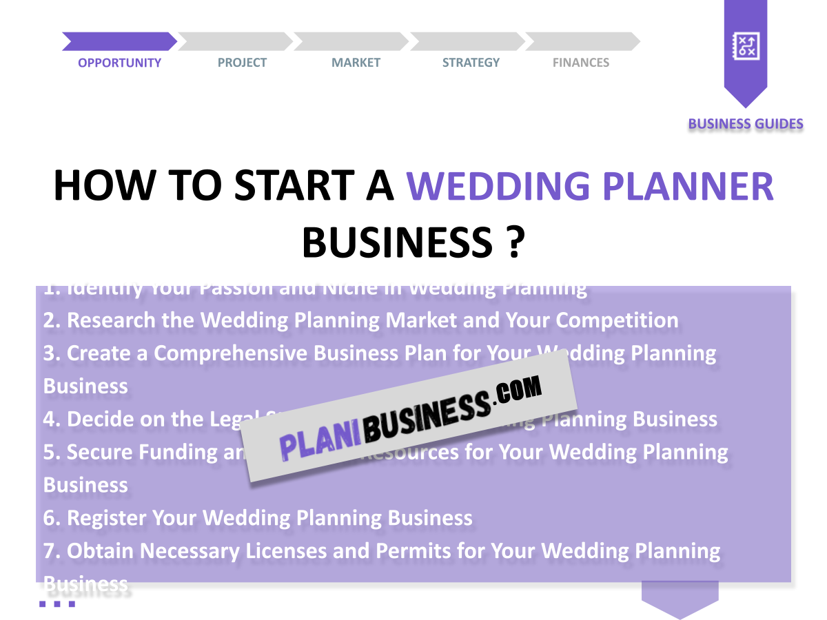 SWOT Analysis for Wedding Planner: 10 Examples of Best Practices