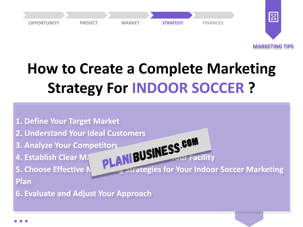 Indoor Soccer SWOT Analysis: 10 Examples of Comprehensive Analysis