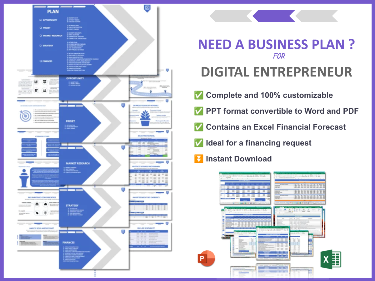 Digital Entrepreneur SWOT Analysis: 10 Examples to Learn From and how to build a business plan for Digital Entrepreneur 6 BG