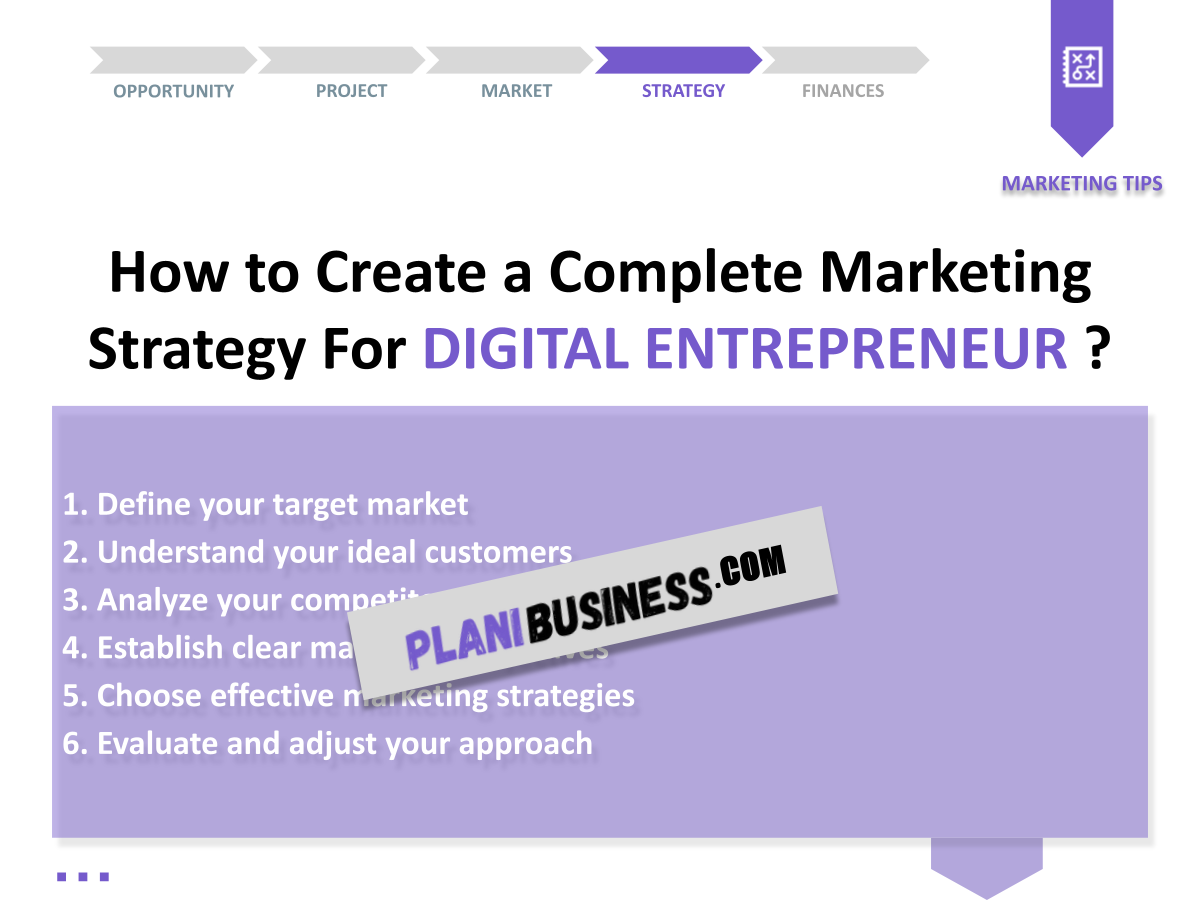 Digital Entrepreneur SWOT Analysis: 10 Examples to Learn From