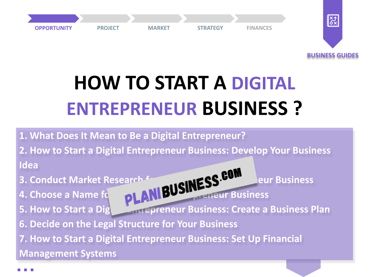 Digital Entrepreneur SWOT Analysis: 10 Examples to Learn From