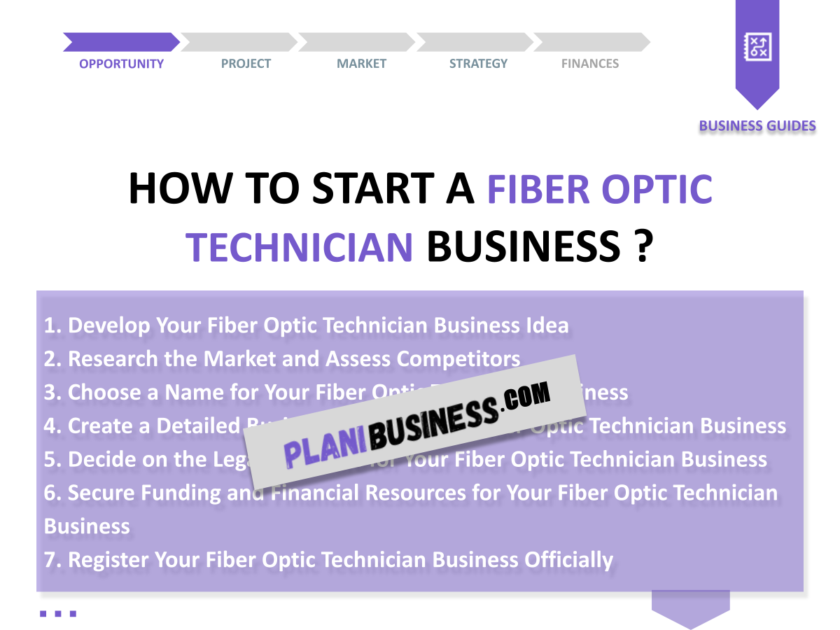 Fiber Optic Technician SWOT Analysis: 10 Examples of Comprehensive Analysis