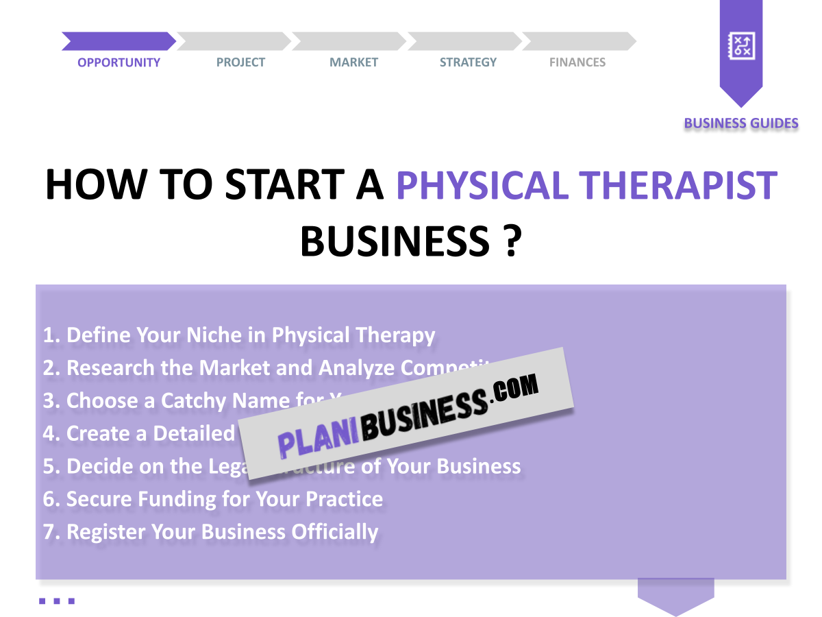 Physical Therapist SWOT Analysis: 10 Examples of Comprehensive Analysis