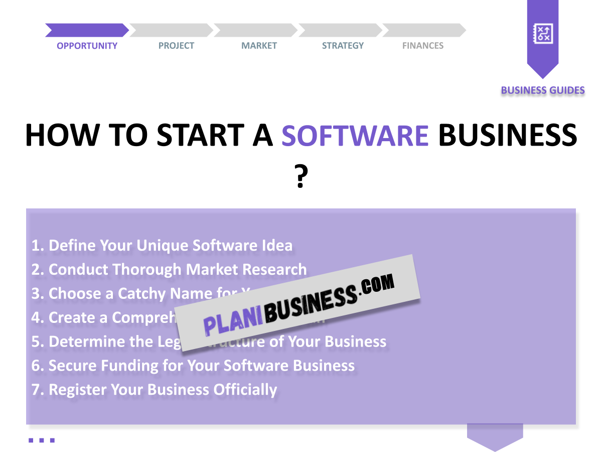 How to Conduct a SWOT Analysis for Software: 10 Examples