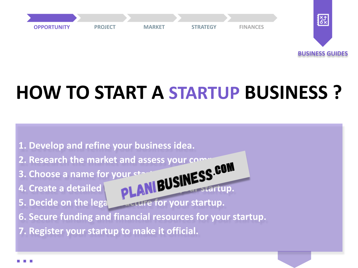 10 Examples of Effective SWOT Analysis for Startups