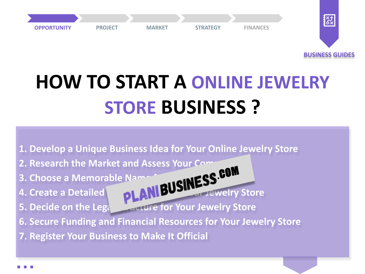 How to Conduct a SWOT Analysis for Online Jewelry Store: 10 Examples