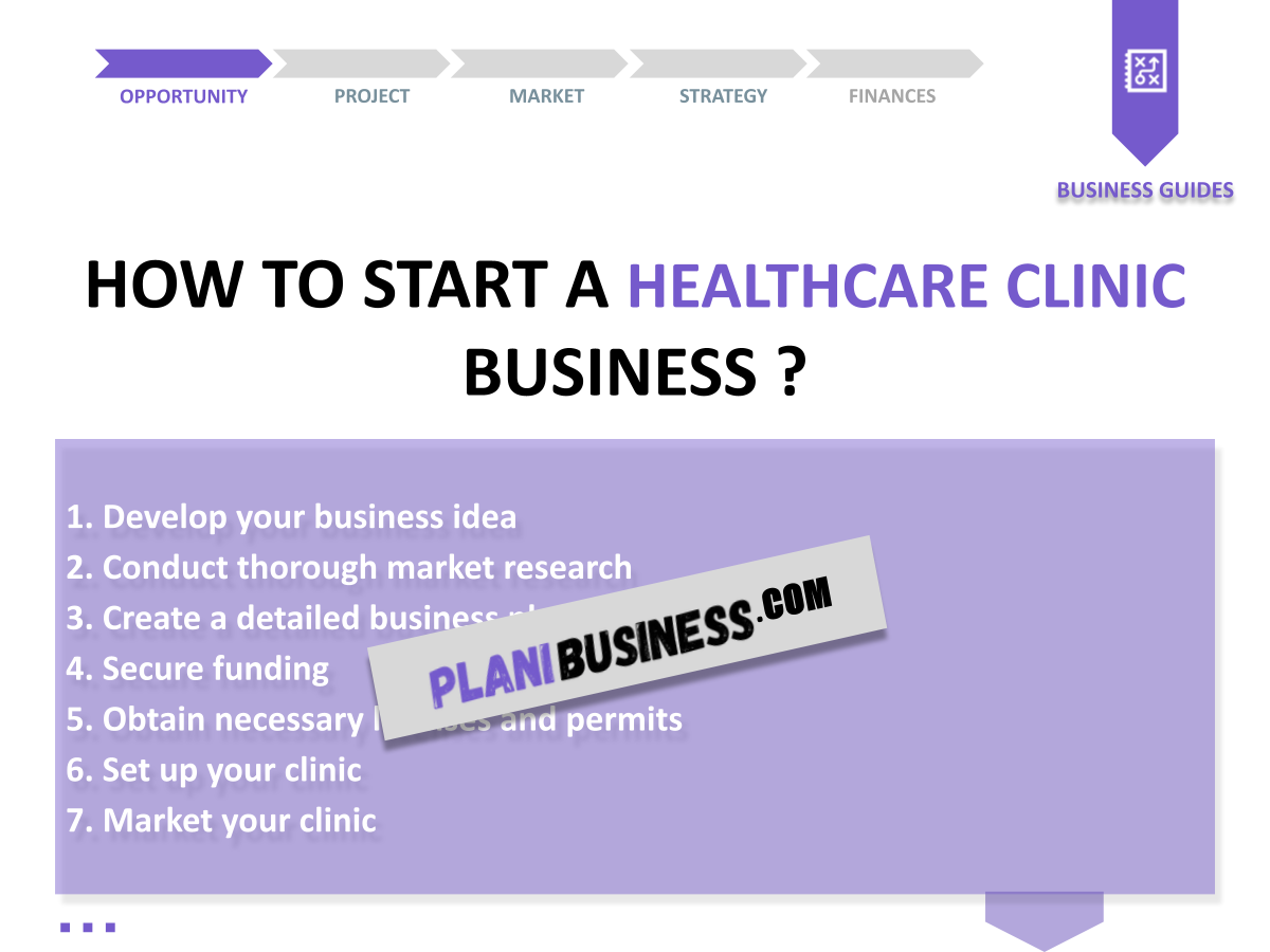 SWOT Analysis in Healthcare Clinic: 10 Examples to Inspire You