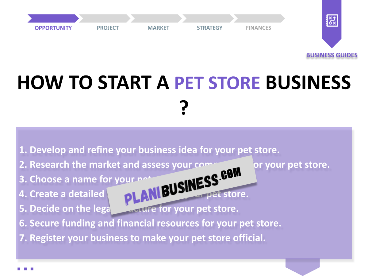 10 Examples of Effective SWOT Analysis for Pet Store