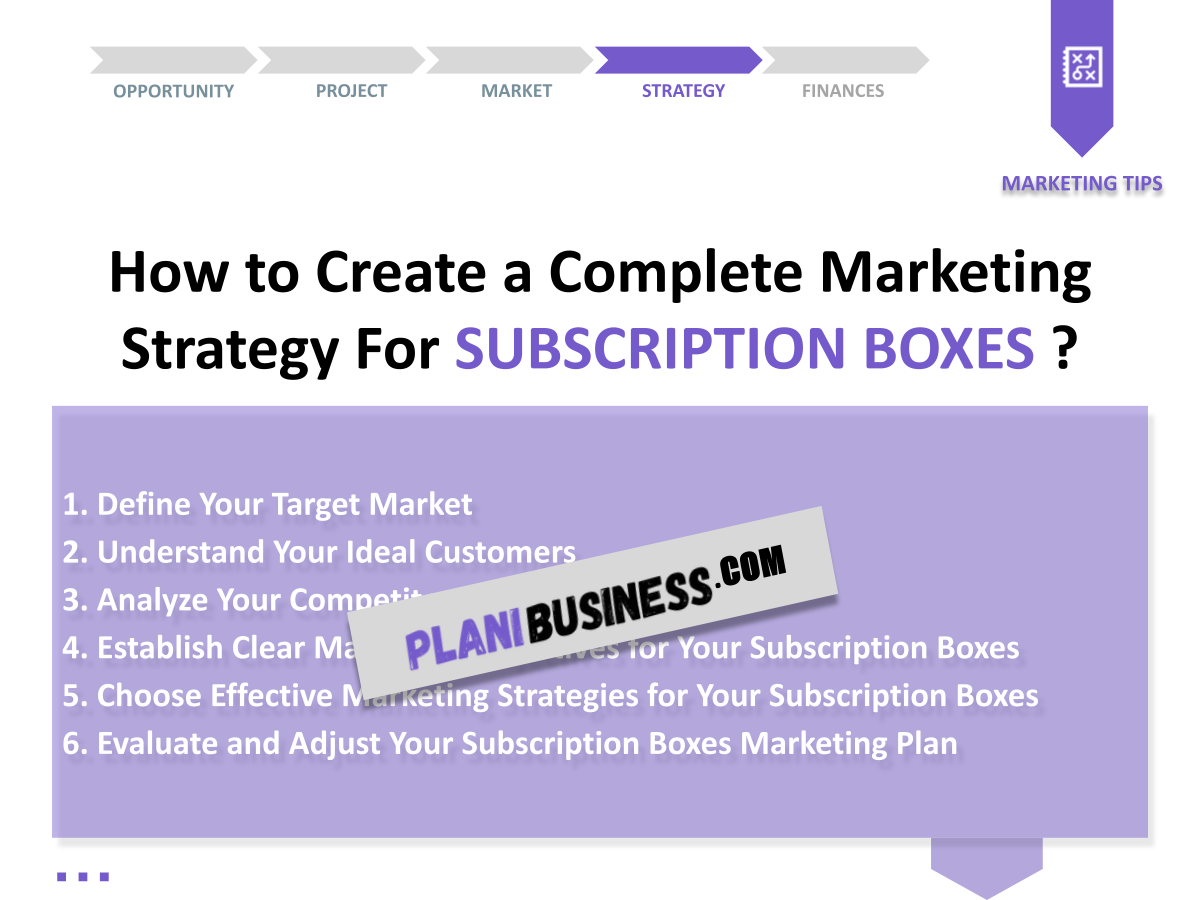 SWOT Analysis for Subscription Boxes: 10 Examples of Best Practices