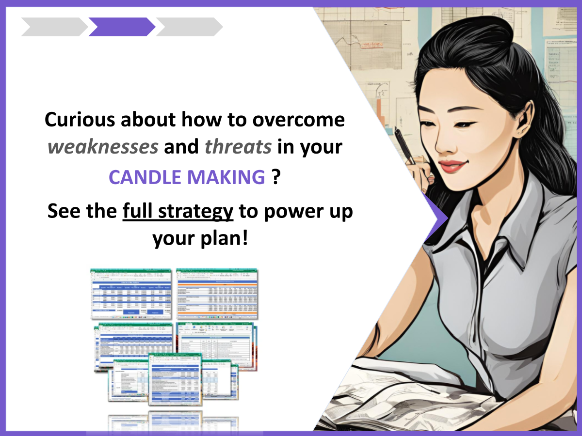 Candle Making SWOT Analysis: 10 Examples to Learn From and how to build a business plan for Candle Making 2